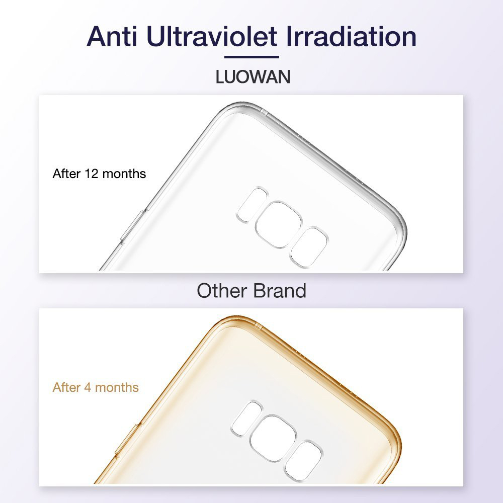 LUOWAN cho Samsung Galaxy S8 nhựa TPU mềm trường hợp: Linh hoạt, mỏng, bảo vệ, chống sốc, minh bạch, không chống trơn trượt, không dây sạc tương thích