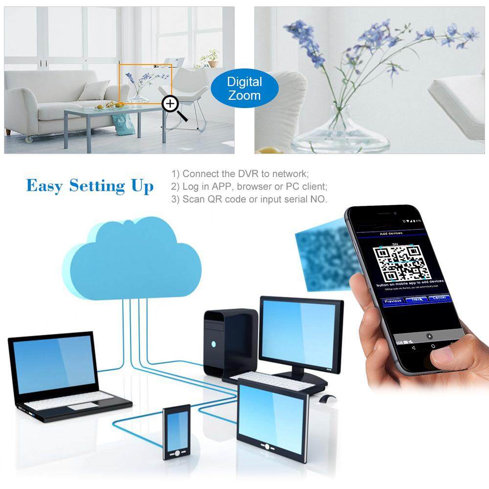 OWSOO XVR 4CH ช่อง 1080P ไฮบริด NVR เอเฮชดีทีวีไอ CVI DVR 5in1