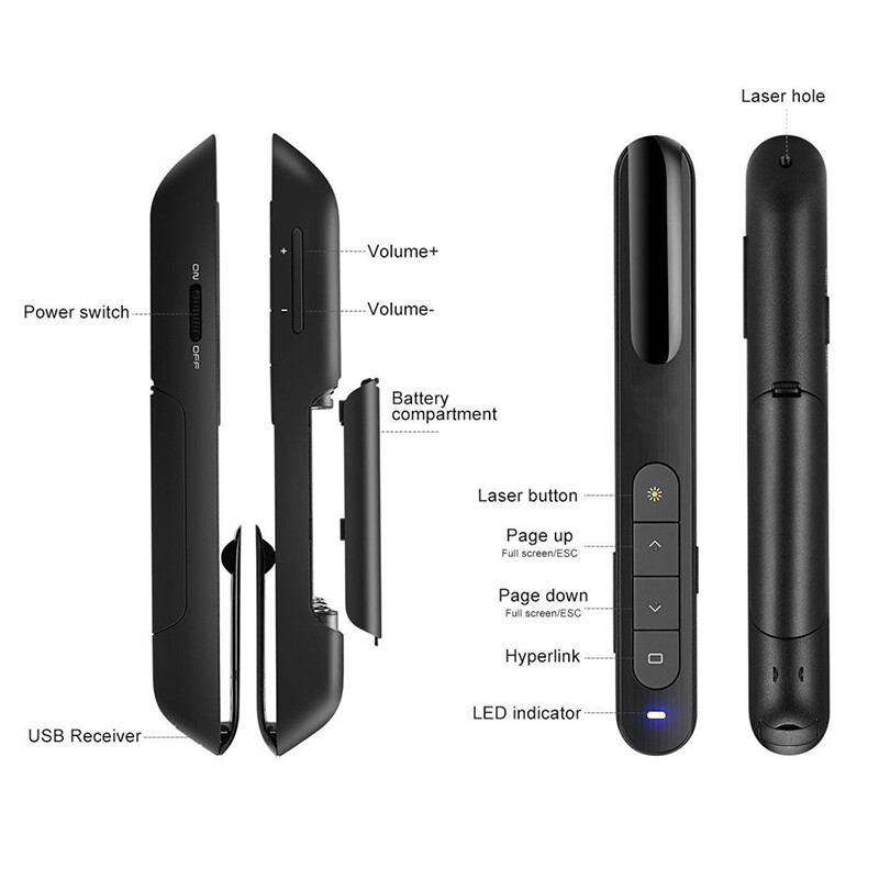[Mecola] MXU 2.4GHz Wireless Presenter PowerPoint Presentation Remote Control Laser PPT Pen