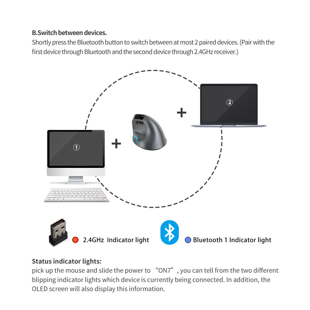 Jomaa Chuột công thái học 2.4G Có Thể Sạc Lại Chuột chơi game chuột bluetooth không dây Sạc Hiển Thị Chuột chế độ kép Chuột đứng không dây chuột câm Cho máy tính bảng Mac Windows IOS