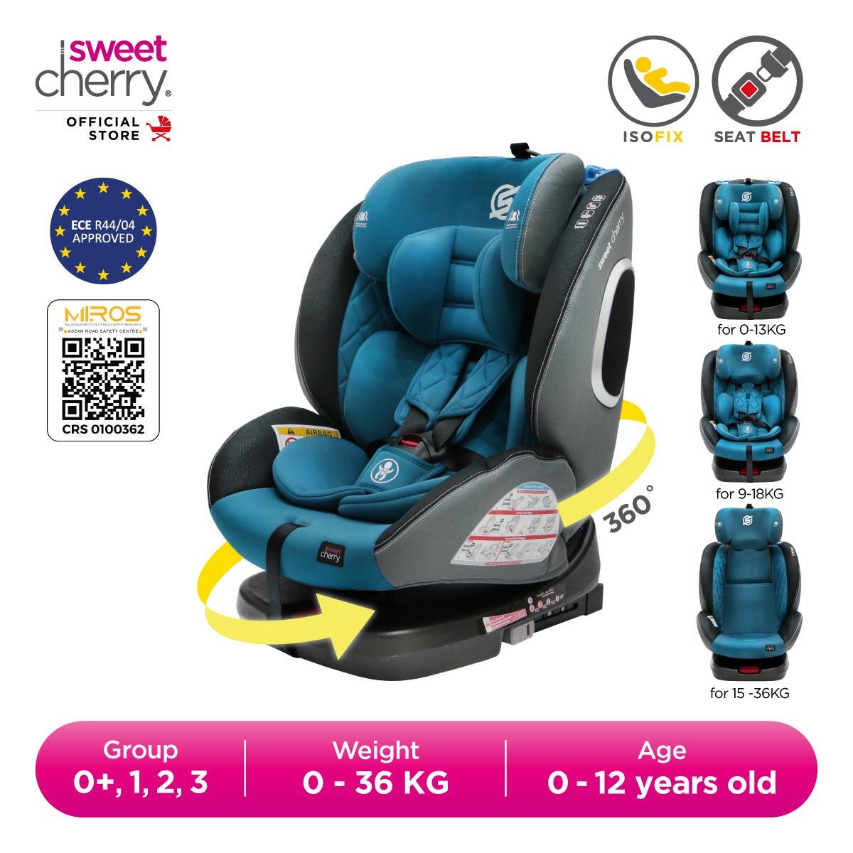 Sweet cherry infant outlet car seat