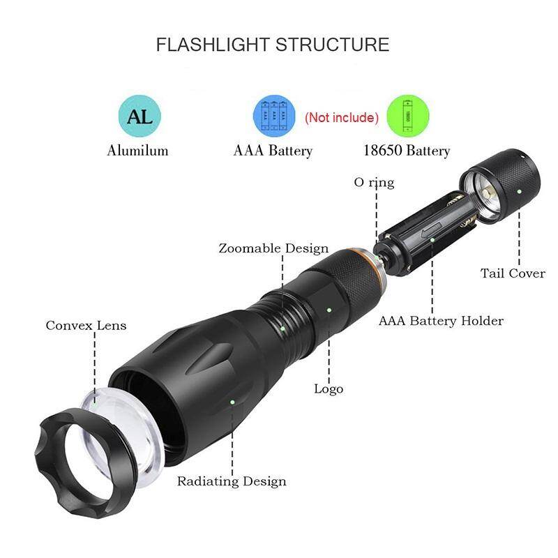 Vastar Ultra Bright  T6 LED 5 Mode Bright Zoom Flashlight Splashproof Torch