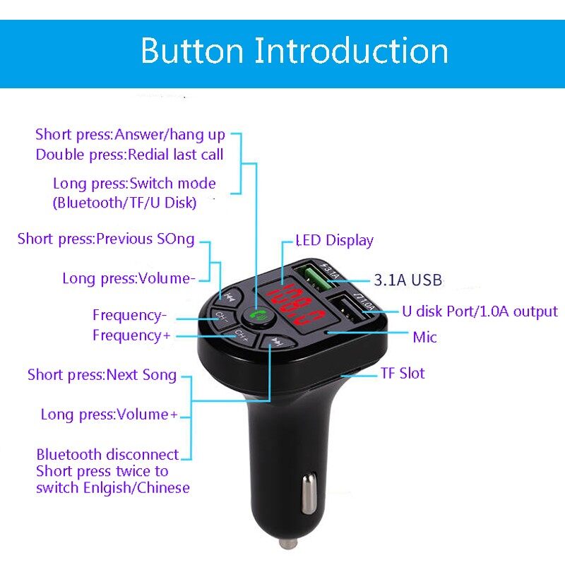 Bluetooth 5.0 Car Bluetooth MP3 player 3.1A Audio receiver Wireless Dual USB