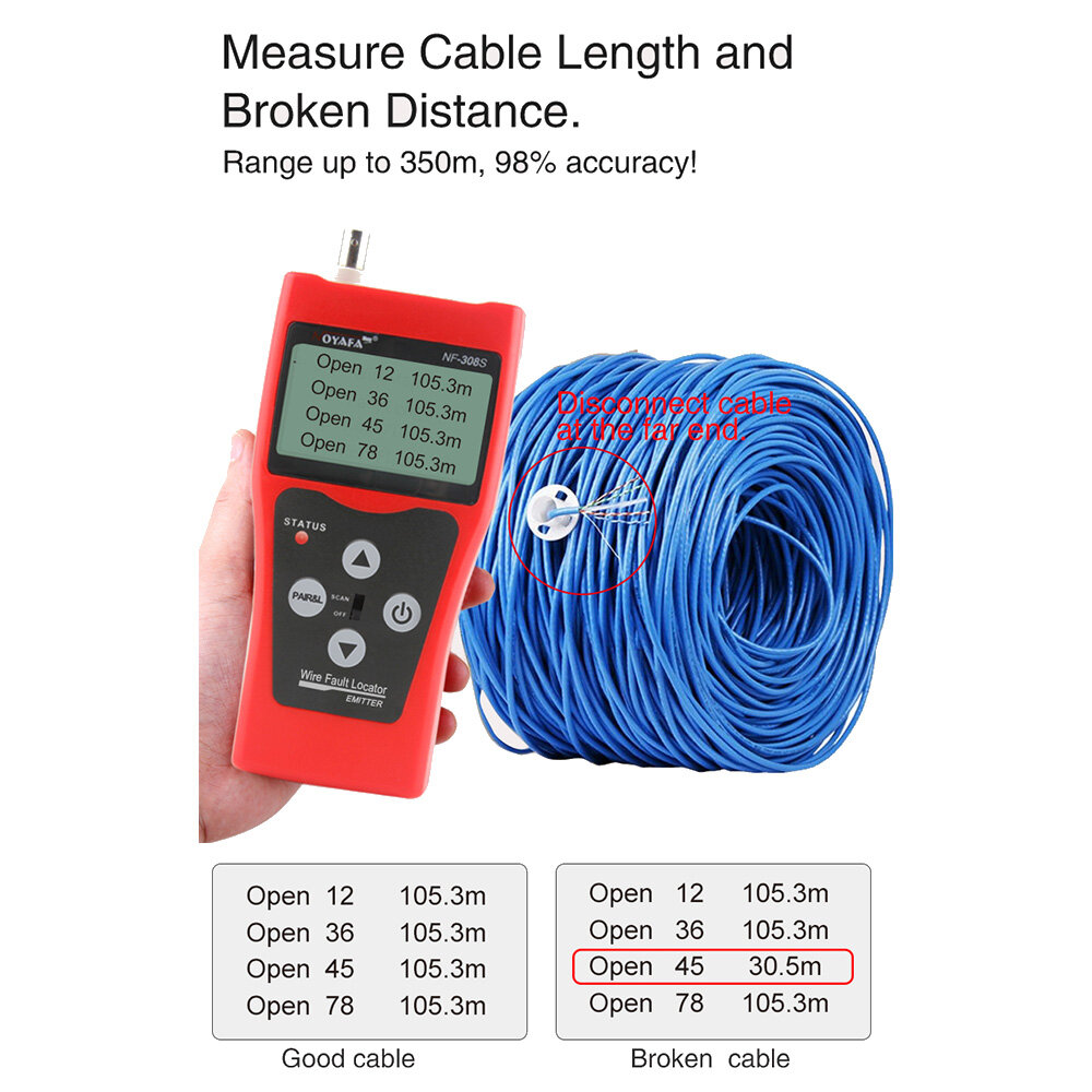 KKmoon NOYAFA Multi-functional LCD Network Cable Tester High Precision Line Finder Coaxial Line Tester RJ11 RJ45 Wire Length Finder with 1 Remote Adapter