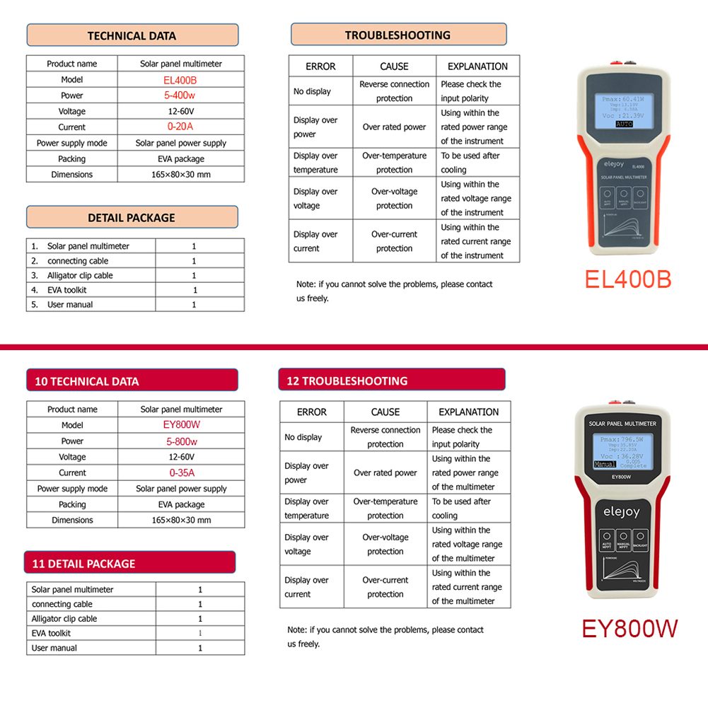 Smart Sensor Đồng Hồ Vạn Năng Bảng Quang Điện Cầm Tay Tiện Dụng Máy Kiểm Tra MPPT Bảng Năng Lượng Mặt Trời Tự Động/Thủ Công Với Màn Hình LCD Đèn Nền Công Cụ Kiểm Tra Điện Áp Mạch Mở Nhiều Biện Pháp Bảo Vệ An Toàn