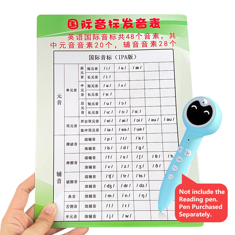 1PCS International Phonetic Alphabet IPA Poster English Language Electronic  Speaking Poster Baby ABC Alphabet Chart Infant Kids Early Learning  Education Phonetic Teaching Aid Smart | Lazada
