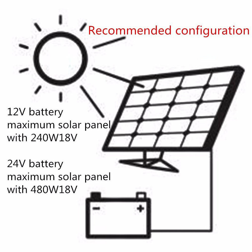 KKmoon 100A Solar Panel Controller Solar Recharger Controller LCD Display Screen Street Lamp System Recharge Controller PWM Recharge Management Dual USB Output Controller