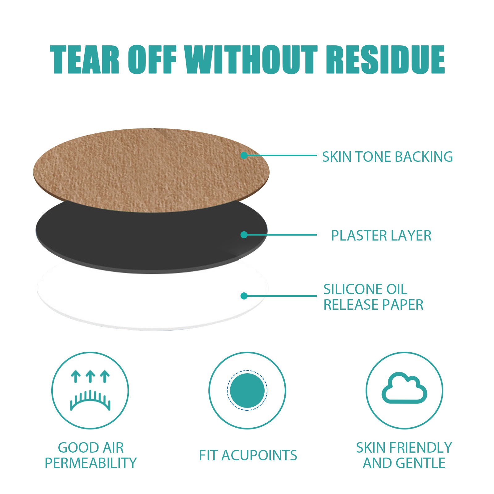 Eelhoe Miếng Dán Điều Trị Ù Tai Miếng Dán Giảm Triệu Chứng Ù Tai Sưng Tai Điếc Miếng Dán Bấm Huyệt Đau Đầu Đau Tai Chóng Mặt Miếng Dán Điều Trị Ù Tai Đau Tai Tai Lưng Khiếm Thính Miếng Dán Điều Trị Ù Tai (12 Cái/hộp)