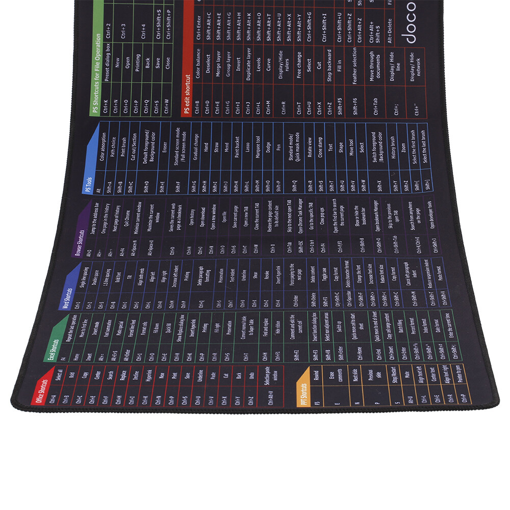 Docooler Oversized Gaming Mouse Pad Keyboard Shortcuts Mouse Pad Computer Office Waterproof Non-slip Large Desk Pad