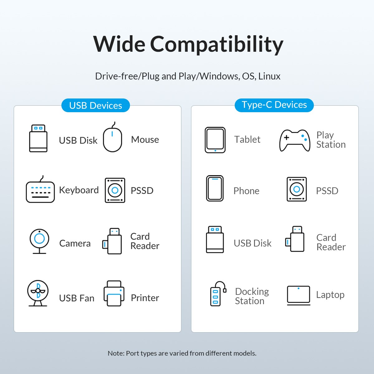 ORICO Bộ Chia Cổng USB Bộ Chuyển Đổi Nhiều 4 Cổng 3.0 Bộ Chia Nhiều Cổng USB Nguồn Micro USB Mở Rộng OTG Tốc Độ Cao Cho Máy Tính PC Phụ Kiện Máy Tính Bộ Chia Usb Adaptador Bộ Chia Usb Có Nguồn Điện
