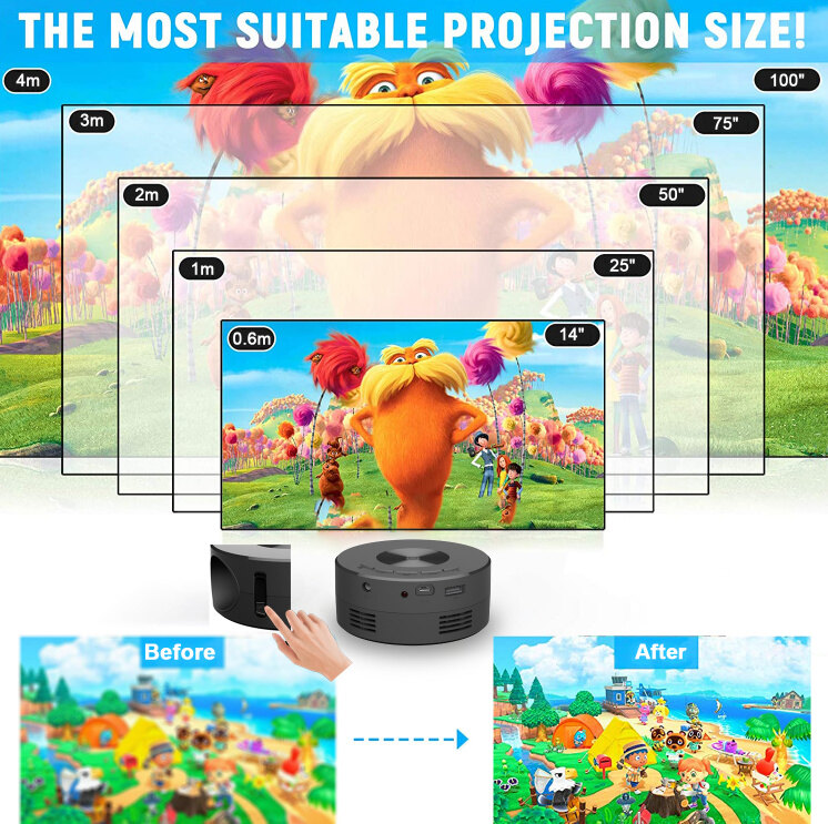 Portable home use mobile phone projection video machine
