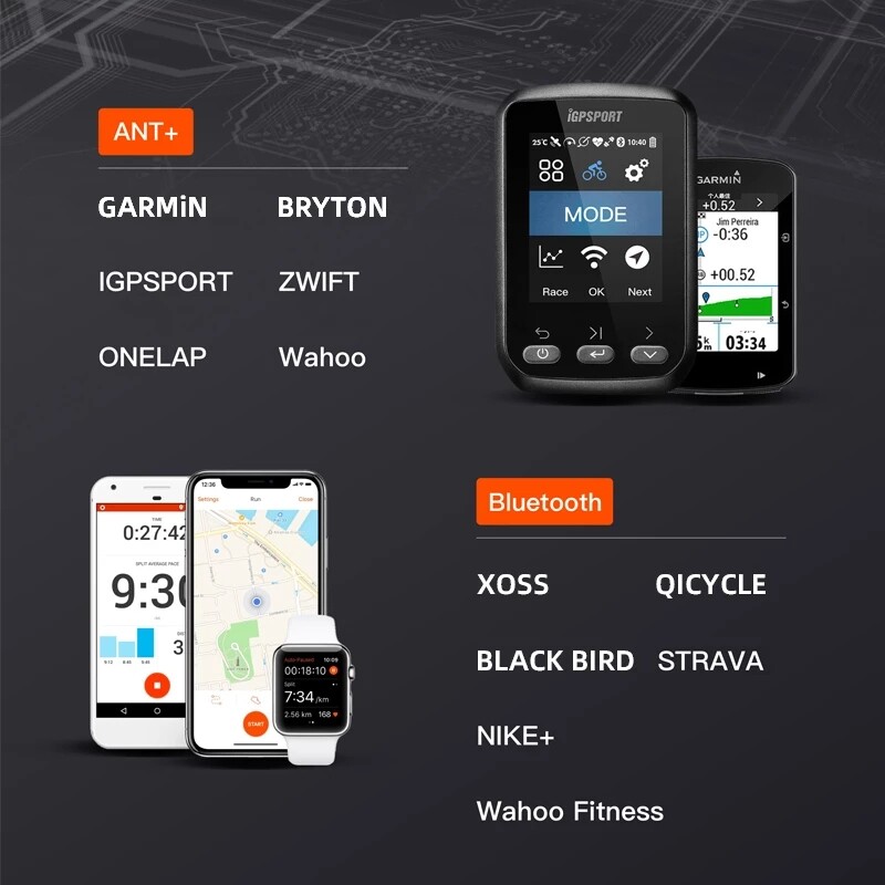 Magene S3+ Speed/Cadence Sensor ANT+ Bluetooth Computer Speedometer for Strava Garmin iGPSPORT Bryton Bike Computer Wireless