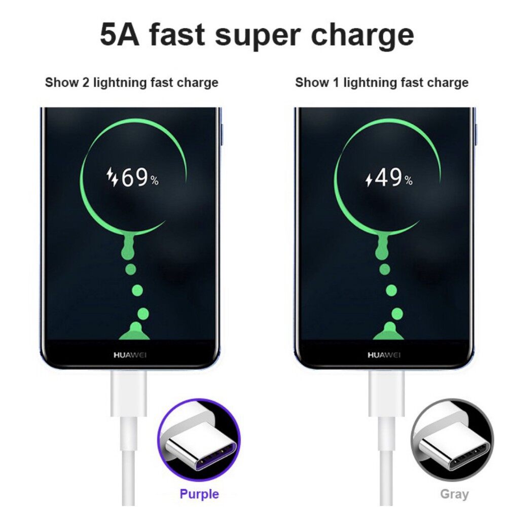 Cáp Loại C 5A Cáp Sạc Nhanh Cho Huawei Cáp USB Cáp USB Type C Cho Cáp OnePlus Oppo Realme XiaoMi Kabel