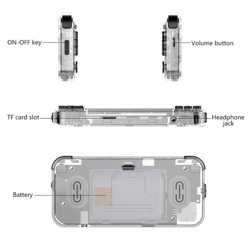 POWKIDDY Q90 Open Dual System Handheld Retro Game Console 3 IPS Screen Kids Gift 12 Simulator Support PS1 New Game 3