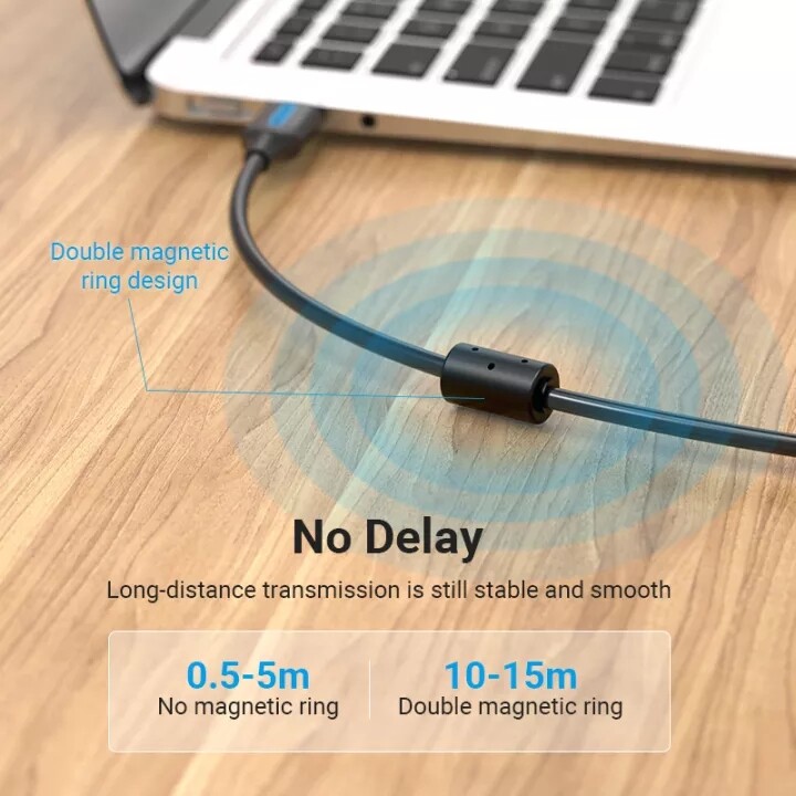 Vention Cáp In USB 2.0 Cáp USB Máy Quét Dữ Liệu Đồng Bộ USB 2.0 Loại A Đực Sang B Đực 1M 2M Cho Máy In HP Canon Epson