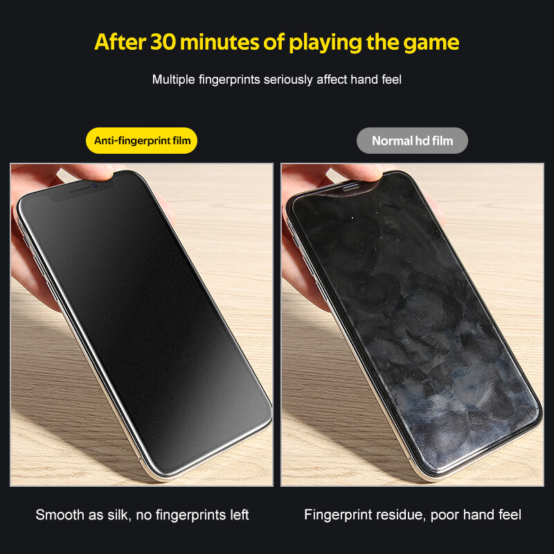 Apple Iphone12/12PRO/12 Chơi Game Mini Đầy Đủ Màn Hình Matte Tấm Dán Bảo Vệ Màn Hình Cho iPhone 11/11 Pro Max/XR/XS/7/8 Cộng Với......