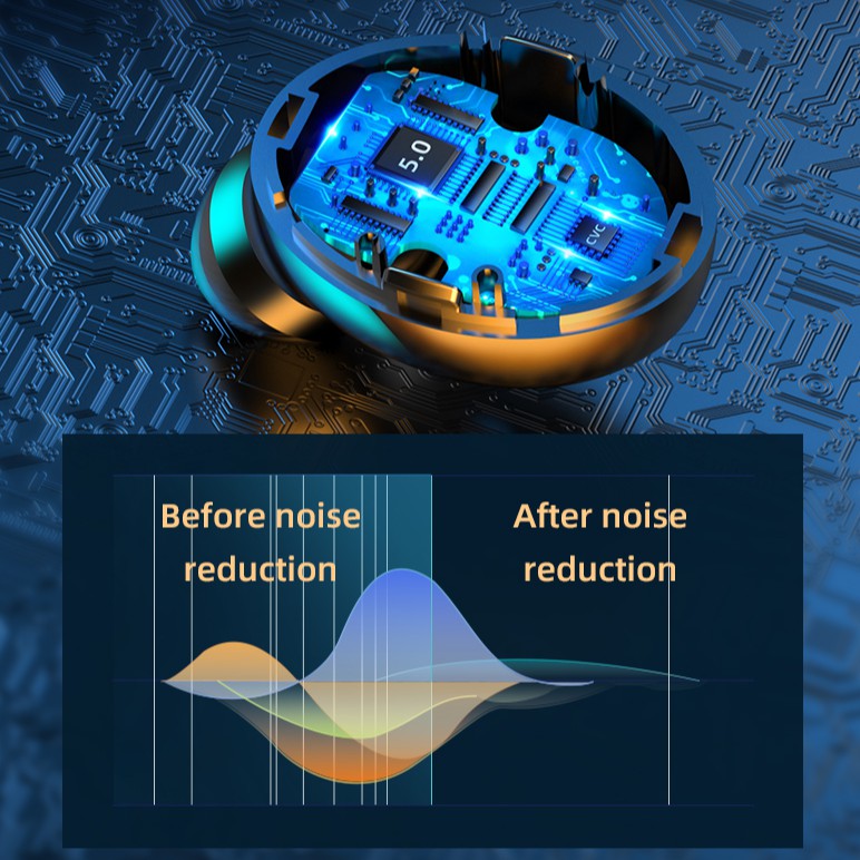 Tai Nghe Không Dây F9 Pin Bluetooth 5.0