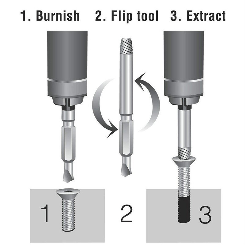 [Hàng Có Sẵn] KIPRUN 4 Sản Phẩm Mũi Khoan Tháo Vít Bị Hư Dụng Cụ Tháo Vít Tool4 Cái Dụng Cụ Tháo Vít Đầu Bị Hỏng/Dụng Cụ Tháo Vít Trượt/Tuốc Nơ Vít /Dụng Cụ Tháo Dây Gãy Hai Đầu