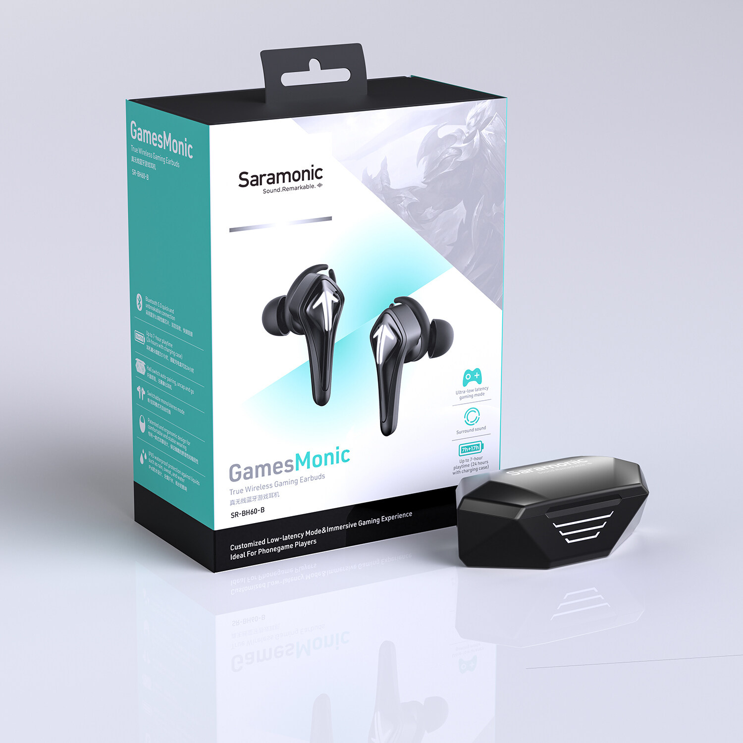 Saramonic SR-BH60-R/B Earbuds, Wireless in-Ear Headphones with