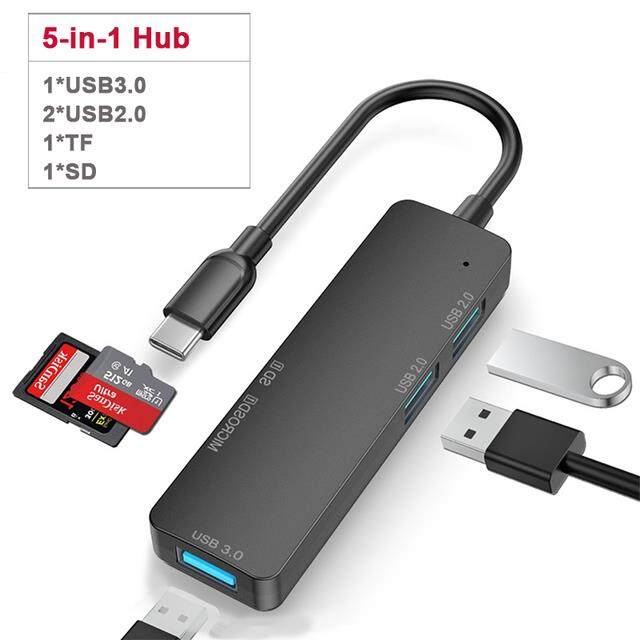 [hot] USB C hot for IPad MacBook Air Pro Adapter 100W PD Dongle USB C ...