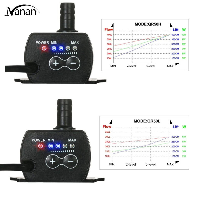 READY STOCK DC12V USB 5V Mini 4 Modes Adjustable Brushless Water Pump