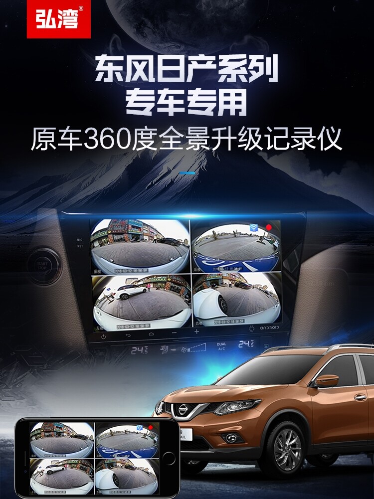 Hongwan Nissan Qijun Qashqai Loulan Xin Qijun ทุ่มเท360-องศาพาโนรามากล้องติดรถยนต์จอถอยหลัง