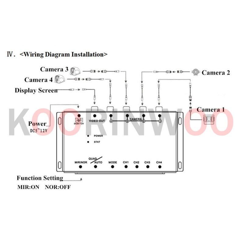 Koorinwoo Control Box Four Channels Available For Car Rear View Camera Video Automatic Switch Connecting Front Side Rear Cameras