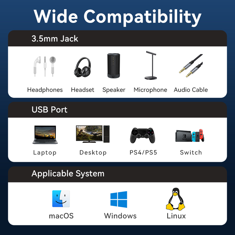 External Audio Amplifier Computer Vention Gaming USB Sound Card External Audio Amplifier with Volume ...