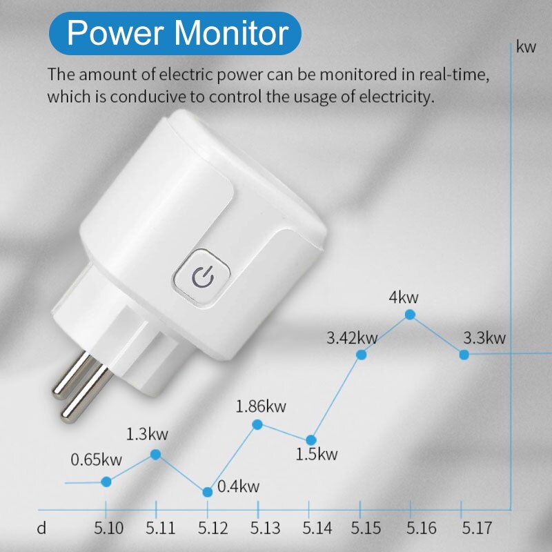 Ổ cắm điều khiển từ xa không dây ttmu, phích cắm Wifi Bluetooth, Phích cắm EU 20A, ổ cắm Bộ hẹn giờ thông minh, ổ cắm năng lượng thông minh máy tính, không thấm nước
