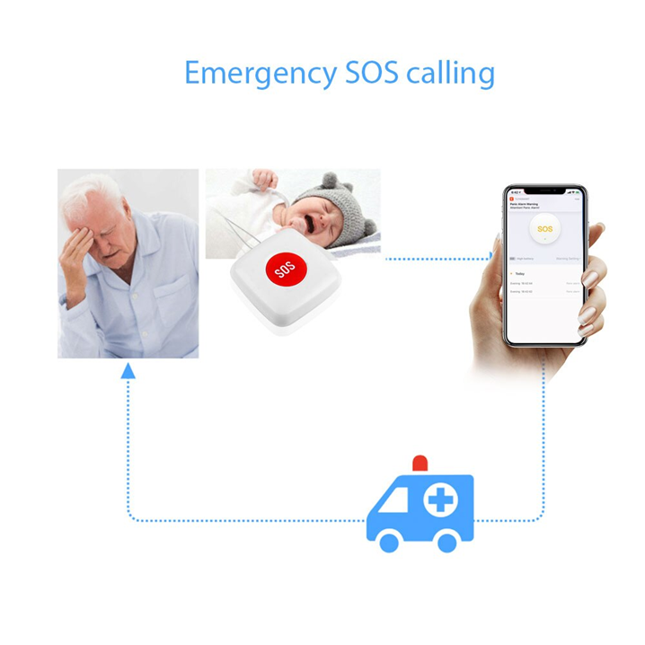 Tuya Zigbee SOS Emergency Call Button For Elderly, Patients, Disabled, Caregiver, Fall Alarm, Work with Tuya Zigbee Hub