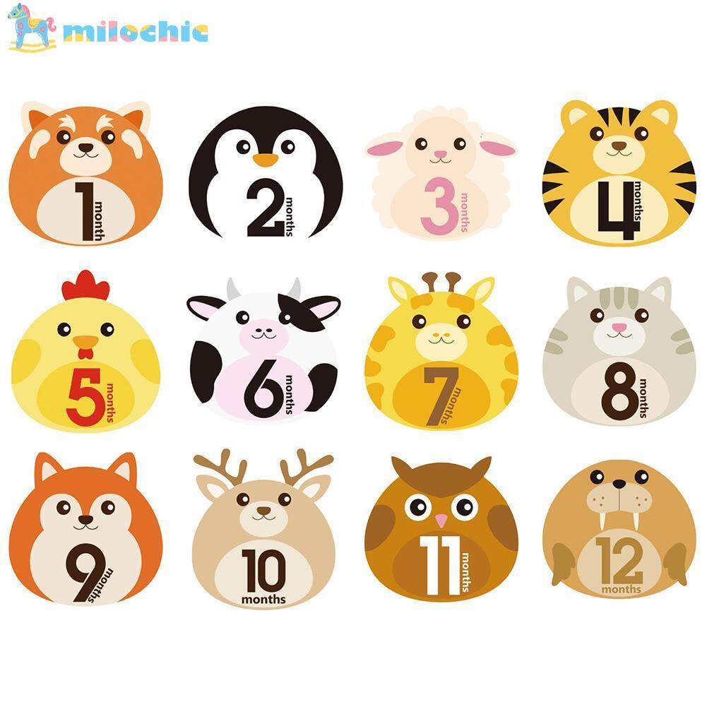 Jual Produk Milochic Terbaru