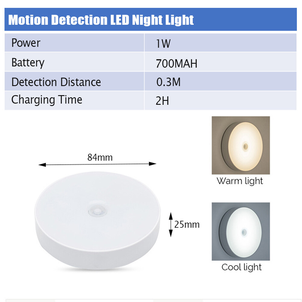 Rovtop Đèn ngủ led có thể điều chỉnh độ sáng cảm biến chuyển động sạc usb với đế từ (Sản...