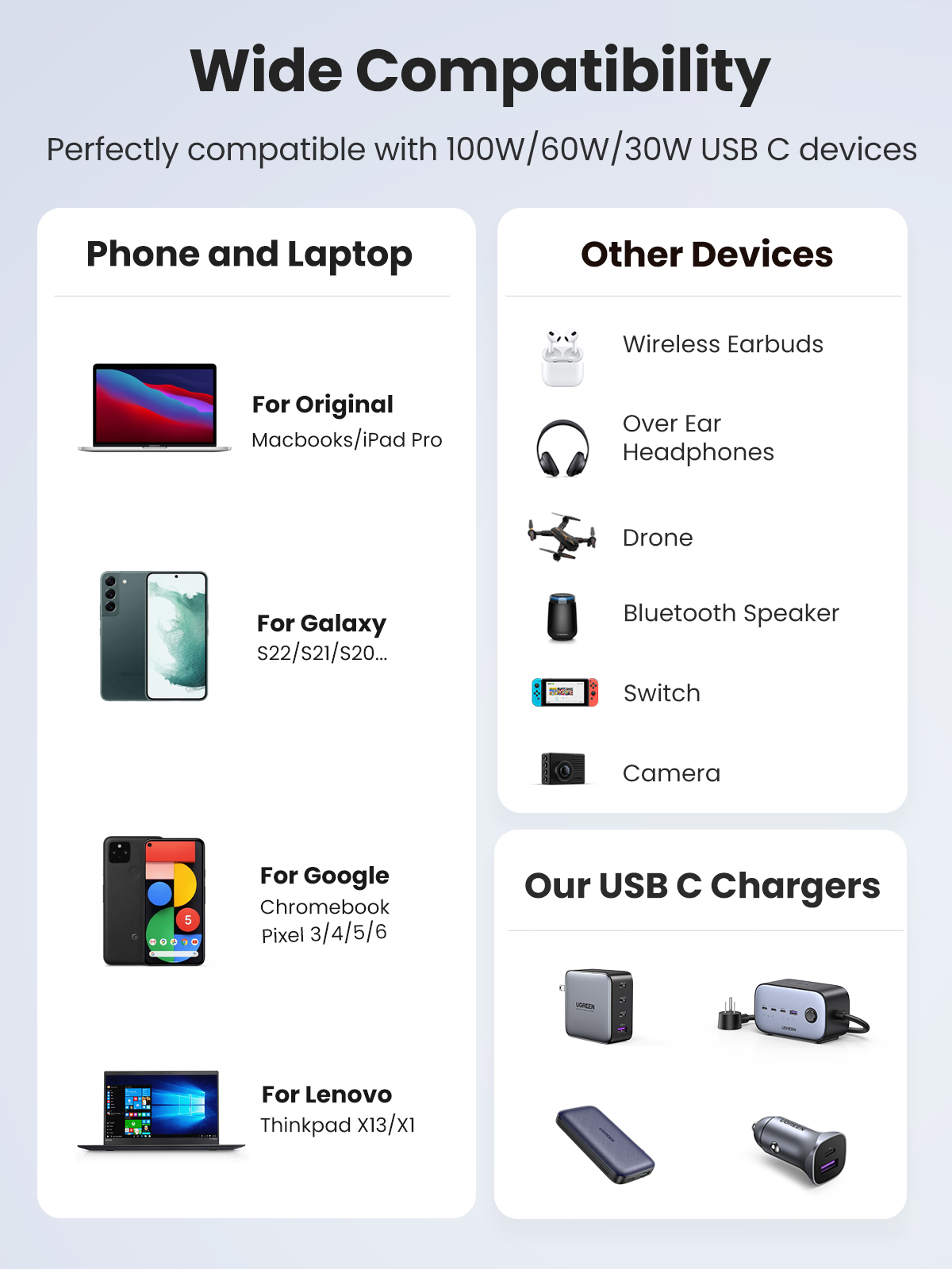 Ugreen 100W USB cable for Samsung S21 E-marker chip 5A blue silicone fast charging USB C type C cable for mobile phone cord