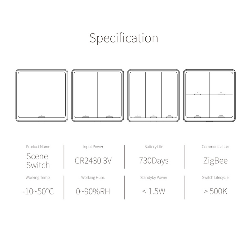 E Life Smart Store Tuya ZigBee Smart Scene Switch 4 Gang 12 Scene Smart Home Scene Switch Button Support Smart Life App Works With Zigbee Gateway Smart Automation Works For Alexa Google Home