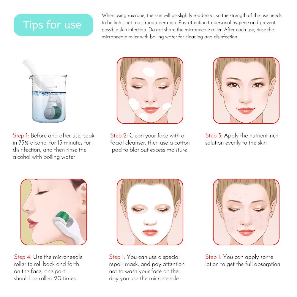 DECINIEE Microniddle Roller for Face Derma Roller 0.2/0.25/0.3mmNeedles Mezoroller Micro-needling Roller Hair-loss Treatment Skin Care