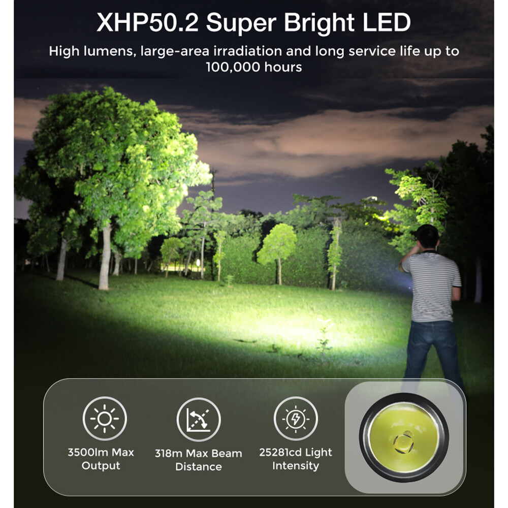 Astrolux ST01 SST40/XHP50.2 3500lm Compact EDC 21700 Flashlight 4 Modes Basic UI USB Rechargeable Ultra-bright Mini LED Torch Clip Pocket Light