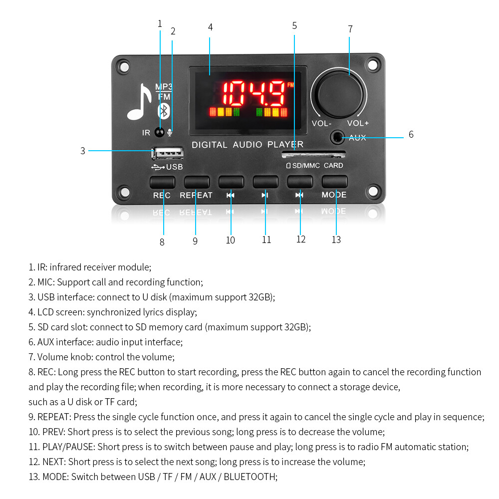 BOKEWU 40/80W Amplifier Bluetooth 5.0 Decoder Board 12V Wireless Handsfree MP3 Player Support FM TF USB AUX