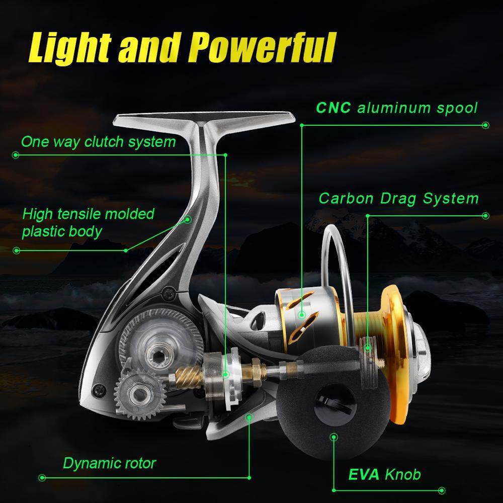 seaknight rapid saltwater spinning reel