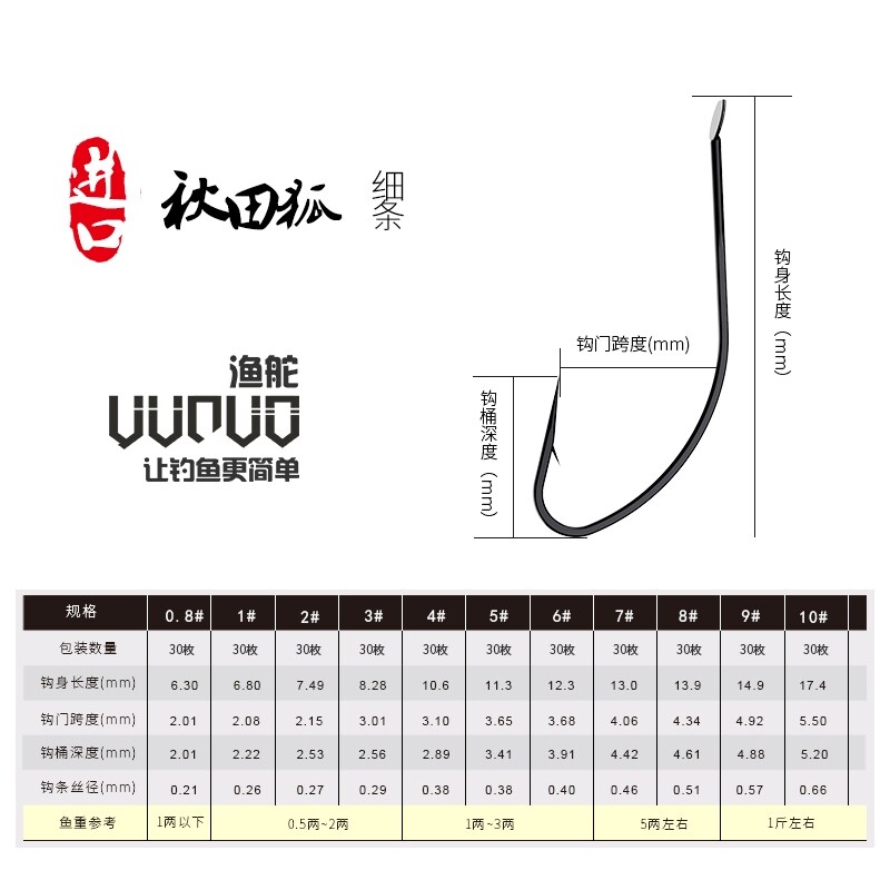 Red sleeve Akita fox fish hook imported from Japan original genuine ultra-fine sleeve hook thin strip bulk crucian carp special red worm hook