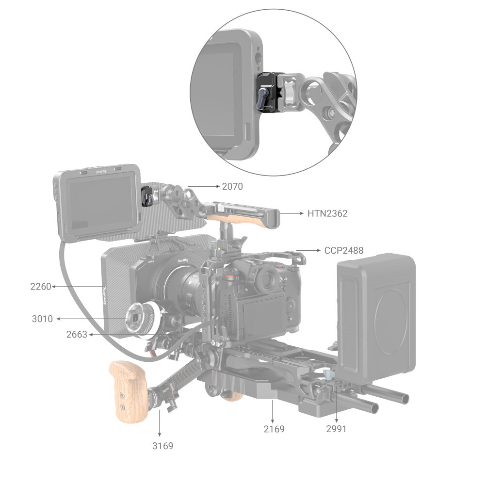 SmallRig Bộ Chuyển Đổi Giá Đỡ Ba Chân Dạng Tấm QR Cho Máy Ảnh Canon Cho Sony 3513B