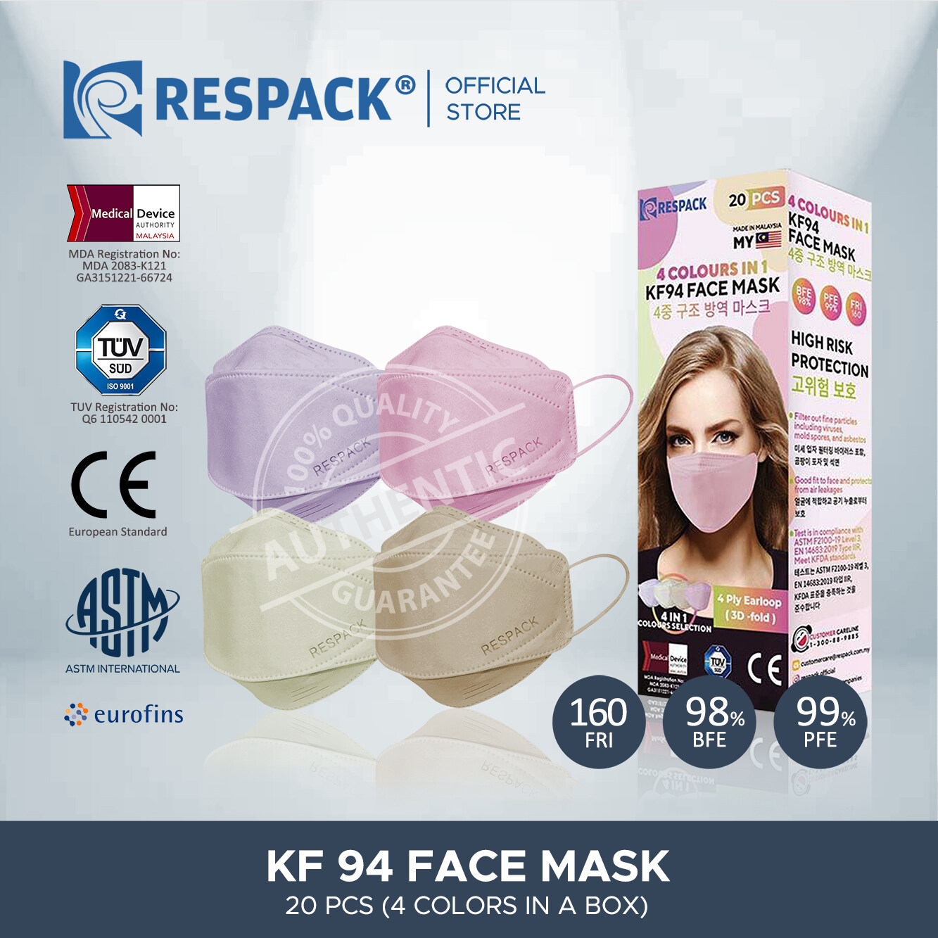 【original 】respack Kf94 Korean 4 Ply Earloop Surgical Face Mask Multicolour Black White