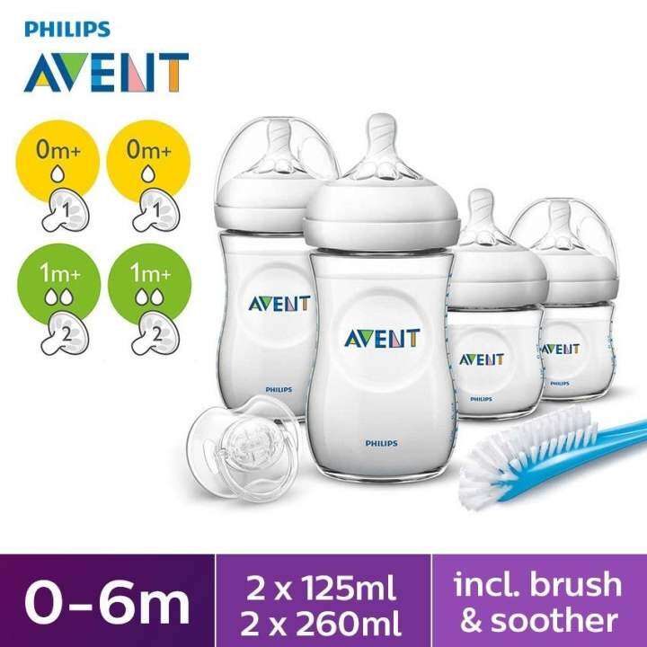 avent feeding bottle set