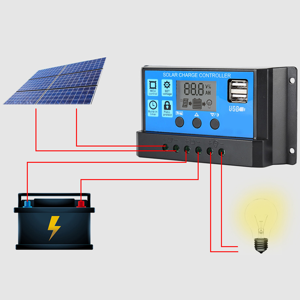 Bộ Tấm Pin Năng Lượng Mặt Trời 200W Bộ Điều Khiển Sạc Năng Lượng Mặt Trời 12V Với 100A Bộ Điều Khiển Tấm Pin Năng Lượng Mặt Trời Đầu Ra USB Kép 5V Cho Thuyền Caravan