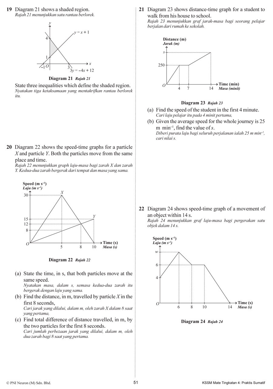 Riang Belajar Kssm Matematik Tingkatan 4 Buku Latihan Topikal Nota Lazada