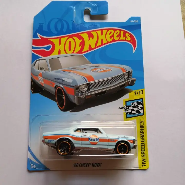 hot wheels 68 chevy nova gulf