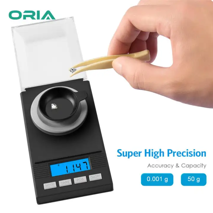 mini scale