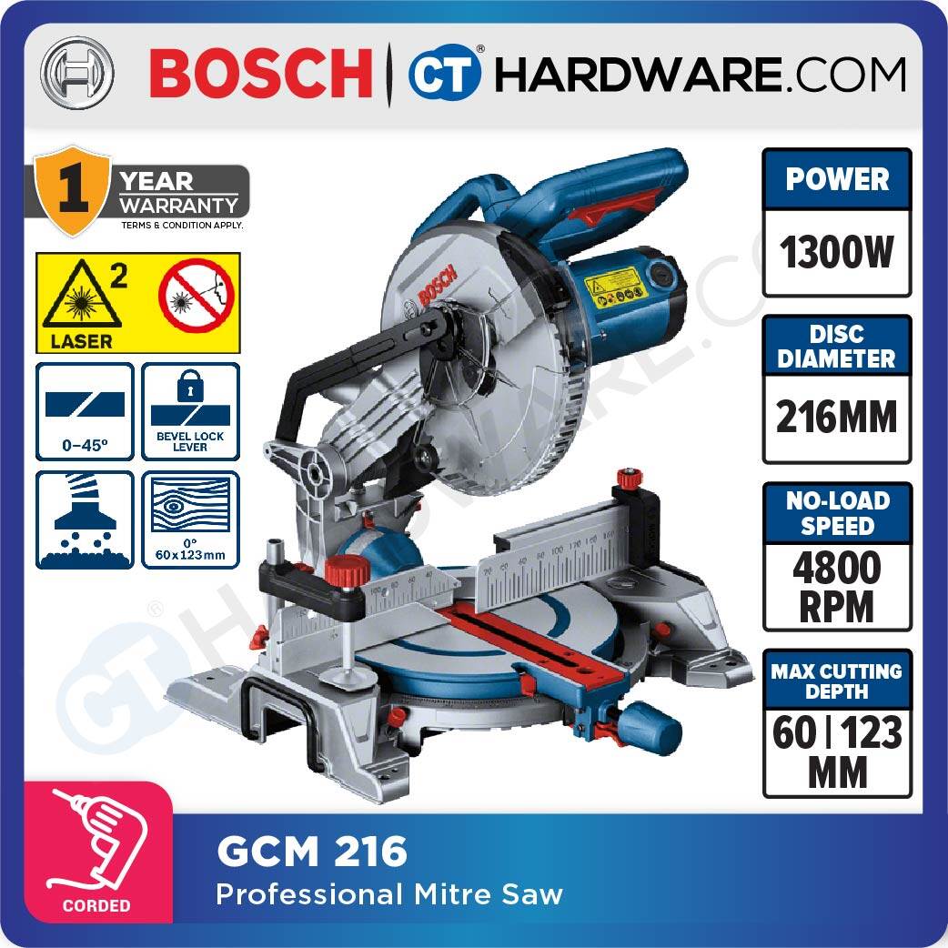 216 mitre deals saw