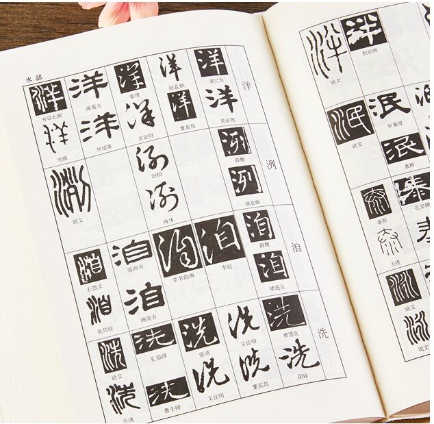 五体书法字典书画家备楷书行书草书隶书篆书书法书籍字典临摹鉴赏