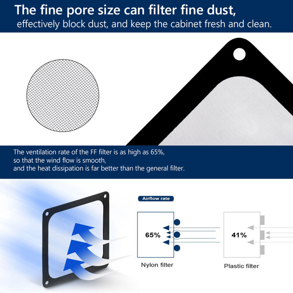 Magnetic Dust Filter PC Computer Case Fan Dustproof Mesh Cover Net Guard