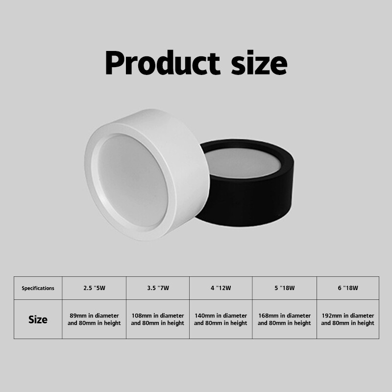 YONUO Đèn Trần Led Đèn Led Chiếu Sáng Nhỏ Gắn Bề Mặt Cho Gia Đình Đèn Led Trang Trí Phòng Đèn Ấm 3000K 220V 5/7/12/16/18W Đèn Rọi Phòng Ngủ Đèn Lối Đi